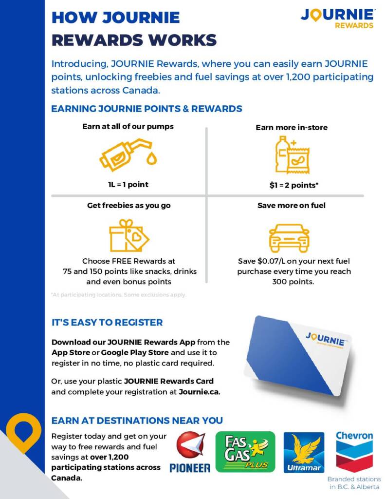 How it works: Journie Rewards Program | RV CARE